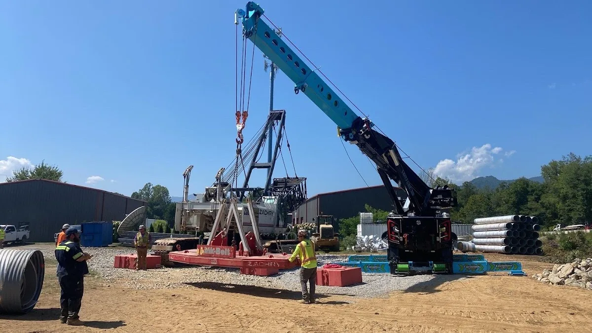 Carolina Towing & Transport of NC INC