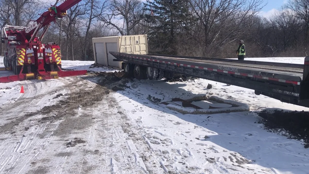 Central Iowa Towing and Recovery