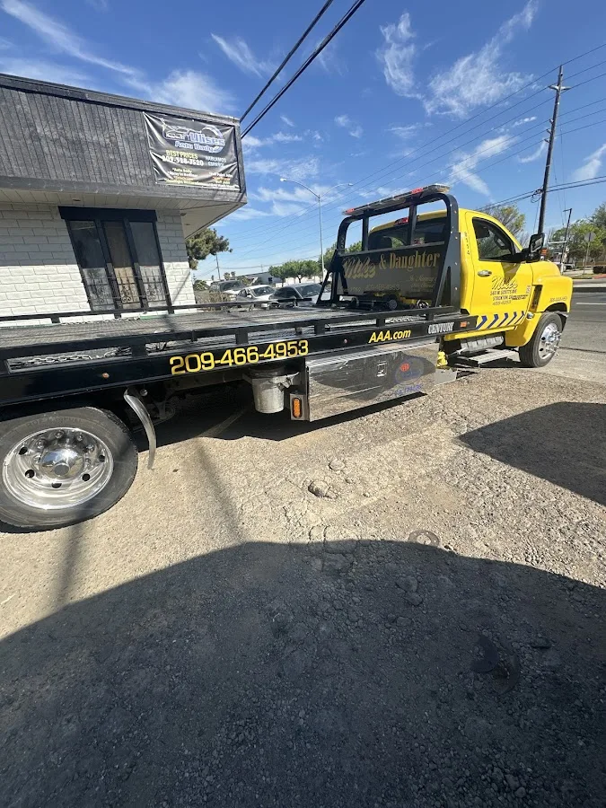 Mike's Towing Service, Inc.